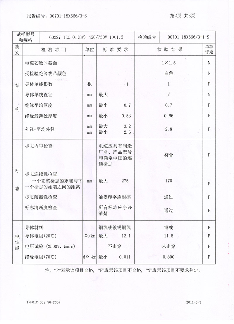 國(guó)家強(qiáng)制性產(chǎn)品認(rèn)證試驗(yàn)報(bào)告