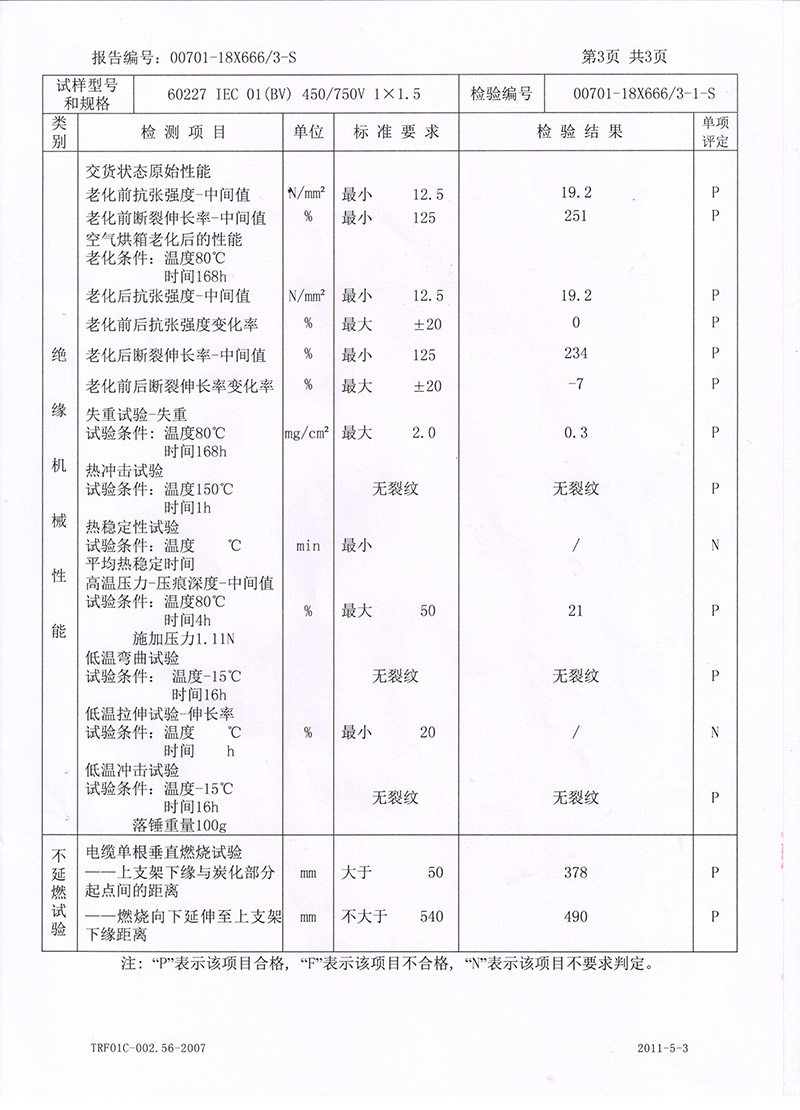 國(guó)家強(qiáng)制性產(chǎn)品認(rèn)證試驗(yàn)報(bào)告